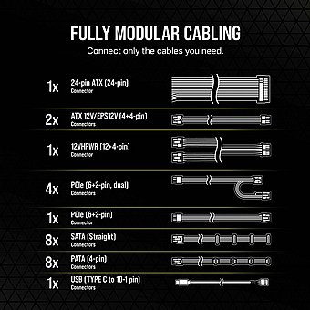 ��� ��� Corsair HX1000i Fully Modular 1000W 80 Plus Platinum
