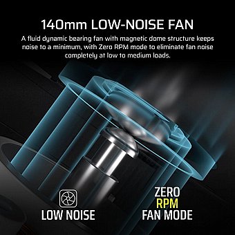 ��� ��� Corsair RM1000X Fully Modular 1000W Cybenetics Gold