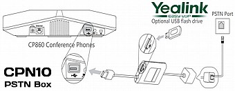 ���� Yealink CPN10