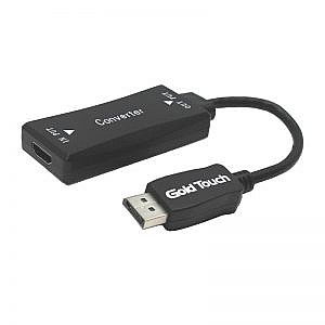 ���� HDMI � DisplayPort