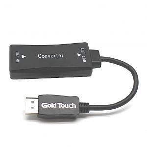 ���� HDMI � DisplayPort