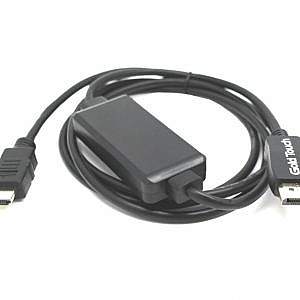 ��� HDMI � DisplayPort