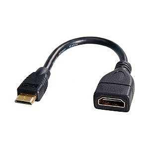 ��� 0.5 ��� ���� � HDMI ���