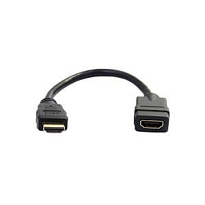 ��� 0.5 ��� ���� � HDMI ���