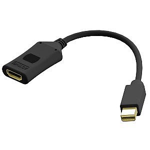 ���� Mini DP �- HDMI