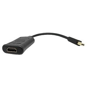 ���� Mini DP �- HDMI