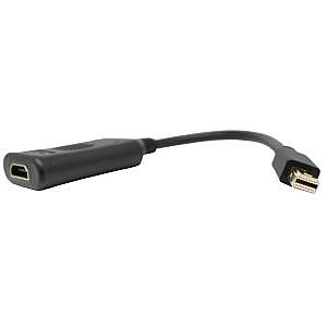 ���� Mini DP �- HDMI