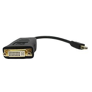 ���� Mini DP �- DVI