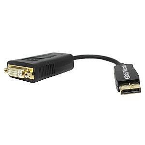 ���� DP �- DVI