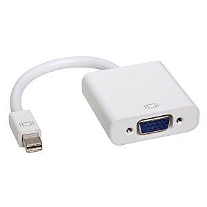 ���� Mini DP �- VGA
