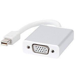 ���� Mini DP �- VGA