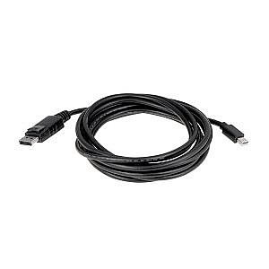 ��� Mini DisplayPort �- DisplayPort