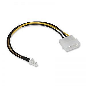 ���� Molex ��� ��������