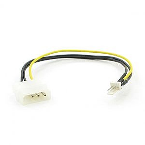 ���� Molex ��� ��������