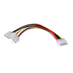���� Molex ��� ������