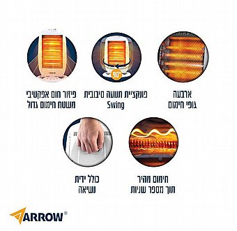 ���� ����� ����� ������ 1600W ��� 600701-009 ���� Arrow - ��� ���
