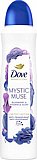 �������� ����� Dove Mystic Muse ����-�������� - 150 �"�