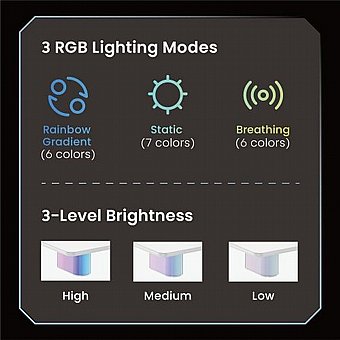 ���� ������ ���� �� ����� Lumi STB37-03 NeoGlow RGB - ��� ����