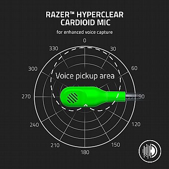������� ������� Razer BlackShark V2 X- ��� ����
