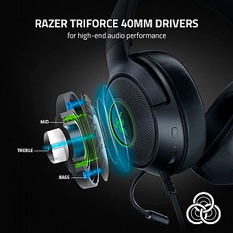 ������� ������� ������ Razer Kraken V3 X