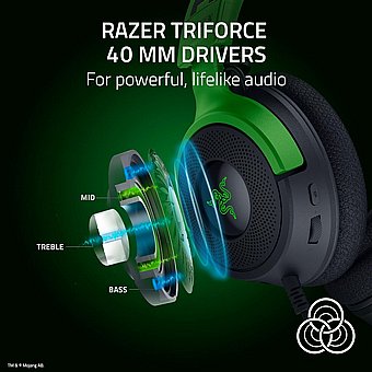 ������� ������� ������ Razer Kraken X Minecraft Edition Minecraft Creeper Design