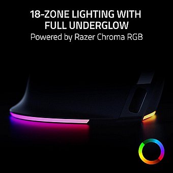 ���� �������� ������ Razer Pro Click V2 Vertical - ����