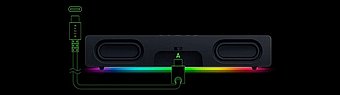 ������� Leviathan V2x ���� RAZER