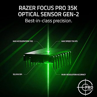 ���� ������� ������ Razer Viper V3 Pro - ���