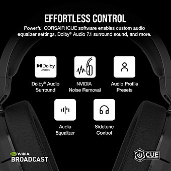 ������� ������� �������� Corsair HS55 WIRELESS CORE Carbon