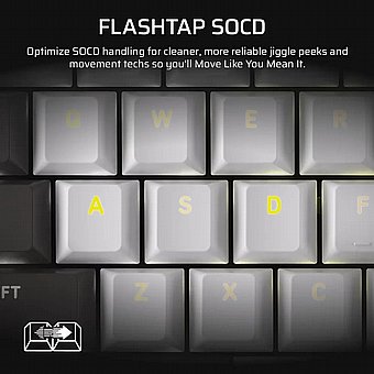 ����� ������ ����� Corsair Vanguard 96 MLX Plasma