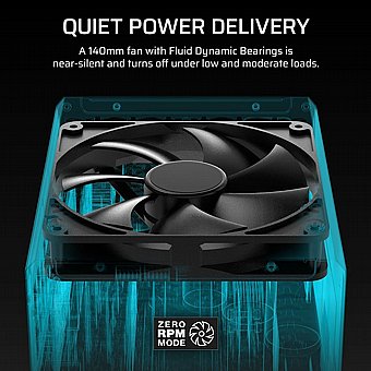 ��� ��� Corsair HX1200i Shift Fully Modular 1200W Cybenetics Platinum