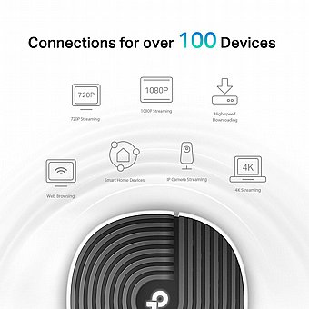 ����� TP-Link AC1900 Wireless Whole-Home Mesh System Deco S7 - ���� ������