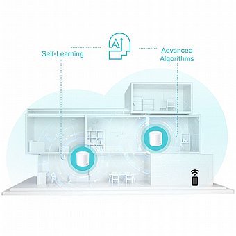 ����� ���� TP-Link Deco X50 AX3000 3-Pack 3000Mbps