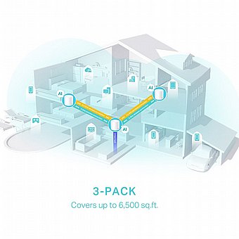 ����� ���� TP-Link Deco X50 AX3000 3-Pack 3000Mbps