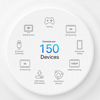 ����� TP-Link 5G AX3000 Whole Home Mesh LTE Wi-Fi 6 Gateway Deco X50-5G