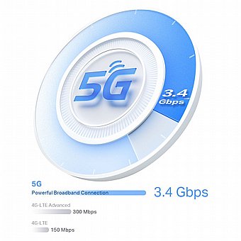 ����� TP-Link 5G AX3000 Whole Home Mesh LTE Wi-Fi 6 Gateway Deco X50-5G