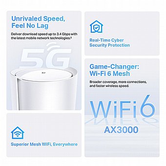 ����� TP-Link 5G AX3000 Whole Home Mesh LTE Wi-Fi 6 Gateway Deco X50-5G