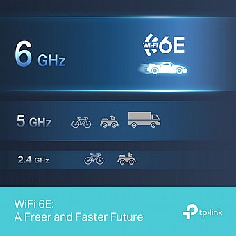 ���� ��� ������ TP-Link AXE3000 WiFi 6E Archer TXE50UH USB