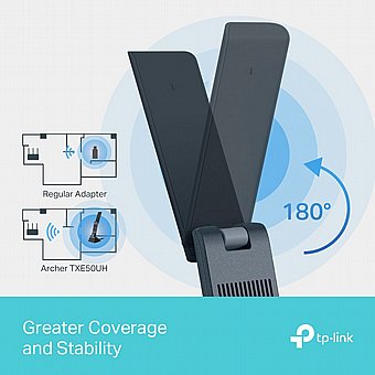 ���� ��� ������ TP-Link AXE3000 WiFi 6E Archer TXE50UH USB