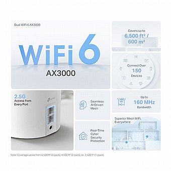 ����� ���� TP-Link Deco X50 Pro AX3000 3000Mbps - ���� ������