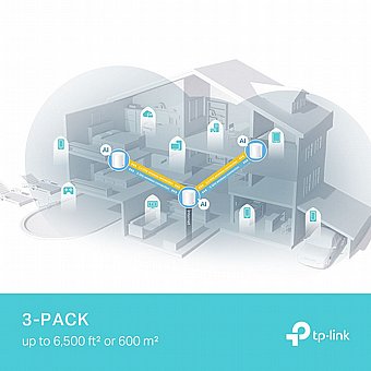 ����� ���� TP-Link Deco X50 Pro AX3000 3000Mbps - ���� ������