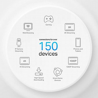 ������ ���� TP-Link Deco X50 PoE AX3000 - ����� 3 ������