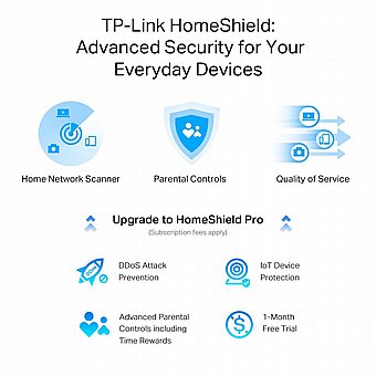 ��� TP-Link AX3000 AX55 Pro Wi-Fi 6