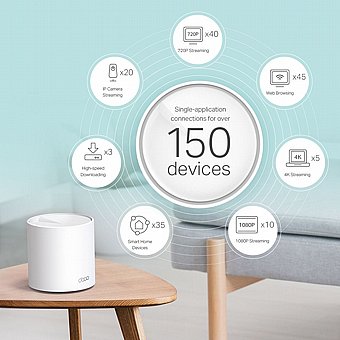 ����� TP-Link AX5400 Whole Home Mesh Wi-Fi System Deco X60 - ���� ������