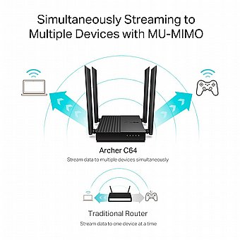 ����� TP-Link AC1200 Dual Band Wi-Fi Archer C64