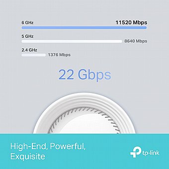 ����� TP-Link BE19000 Whole Home Mesh Wi-Fi 7 System Deco BE85 - ��� ������