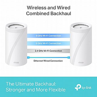 ����� TP-Link BE19000 Whole Home Mesh Wi-Fi 7 System Deco BE85 - ��� ������