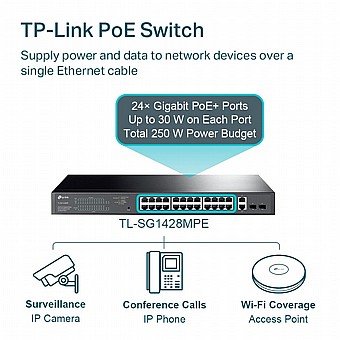��� TP-Link TL-SG1428PE �� 24 ������