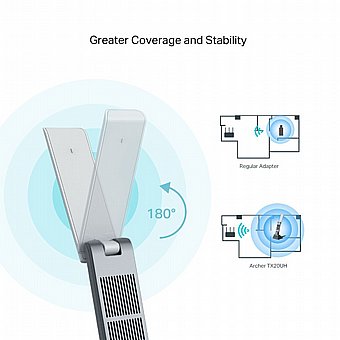 ���� ��� TP-Link UE300 USB 3.0 To Gigabit Ethernet Network 1000Mbps