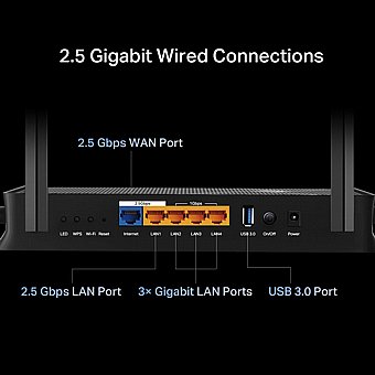 ��� TP-Link Archer BE230 BE3600 Dual-Band Wi-Fi 7 2.5G